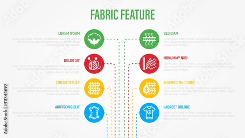 Fabric faeture infographics with thin line icons in circles. Industrial data visualization. Symbols of wool, synthetic, antistatic, waterproof, leather,  breatheable material. Vector illustration. photo