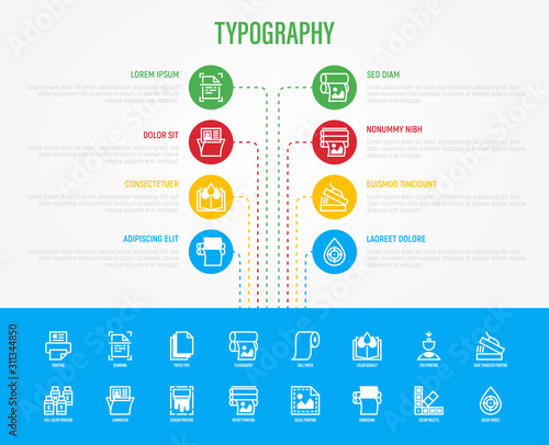 Typography, polygraphy infographics with thin line icons in circle with place for text. Data visualization. Printing, scanning, flexography, offset, roll paper, color palette. Vector illustration.
