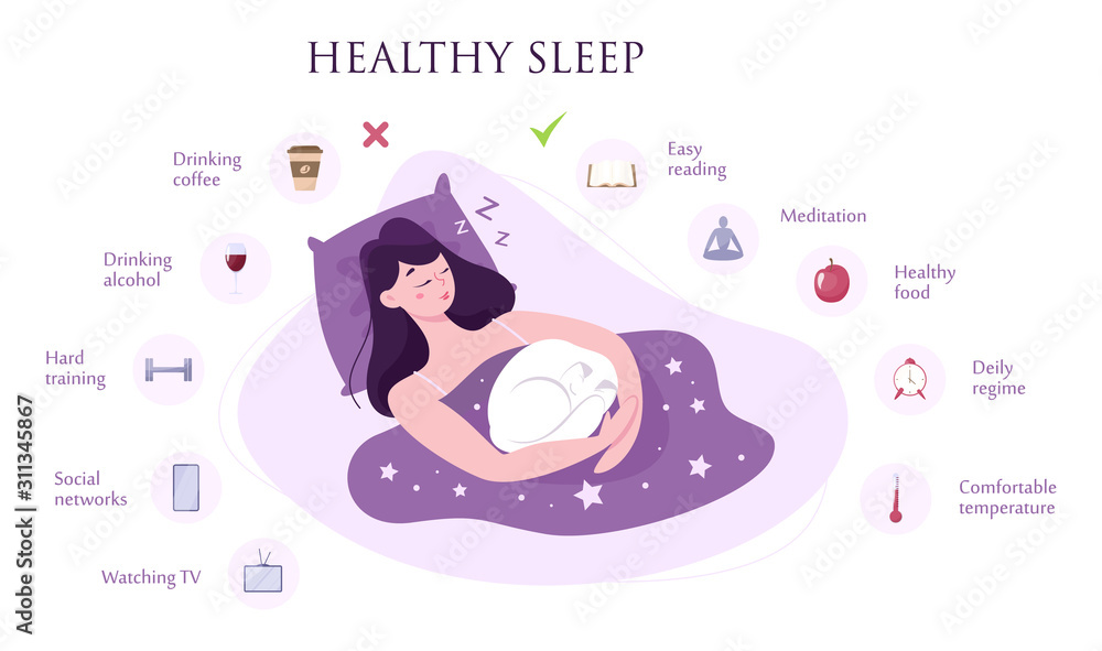 Rules of good healthy sleep at the night. List of advice Stock Vector ...