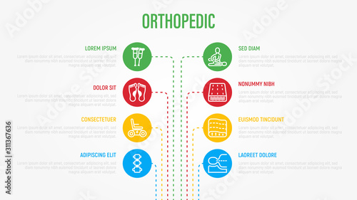Orthopedic infographics in circles with thin line icons and place for text near. Medical data visualization. Flat foot, scoliosis, mattress, electric wheelchair, walking stick. Vector illustration.