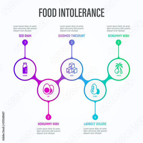 Food intolerance infographics in circles with thin line icons and place for text near. Medical data visualization. Symbols of egg, sugar, peanut, palm oil, lactose. Vector illustration.