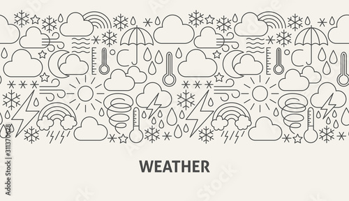 Weather Banner Concept