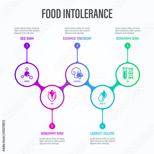 Food intolerance infographics in circles with thin line icons and place for text near. Symbols of nitrates, nuts, mushroom, trans fat, GMO. Vector illustration for nutririon issues.