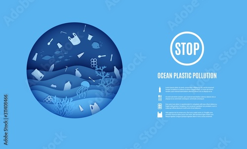 World Ocean Day, stop ocean plastic pollution banner. View of the underwater world through the porthole of a submarine in paper cut style. Vector papercut wave, tropical marine life in round frame. © A_Y_N