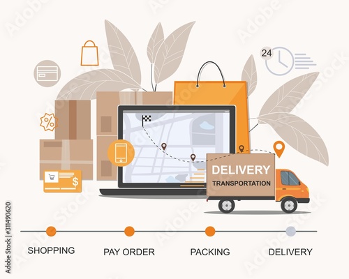 Delivery service. Business logistics, smart logistics technologies, commercial delivery service Infographic