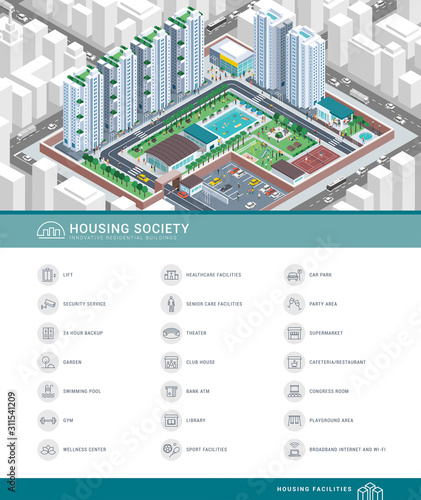 Cooperative housing society with facilities and people