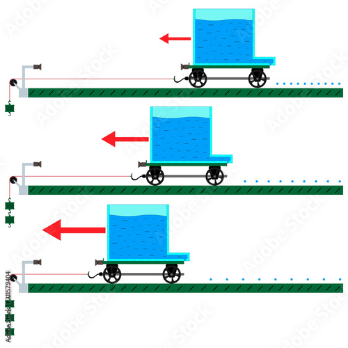 A visual experience in school physics uniformly rectilinear motion.