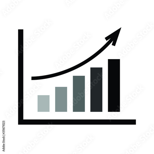 growth graph