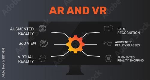 Ar and Vr Infographics vector design. Timeline concept include augmented reality, 360 view, virtual reality icons. Can be used for report, presentation, diagram, web design