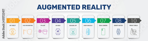 Ar And Vr Infographics vector design. Timeline concept include augmented reality, 360 view, virtual reality icons. Can be used for report, presentation, diagram, web design.