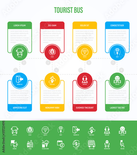 Tourist bus infographic with thin line icons: free wi-fi, schedule, emergency exit, tourist route,  socket, audio guide, luggage, refund, double decker. Template with copy space. Vector illustration.