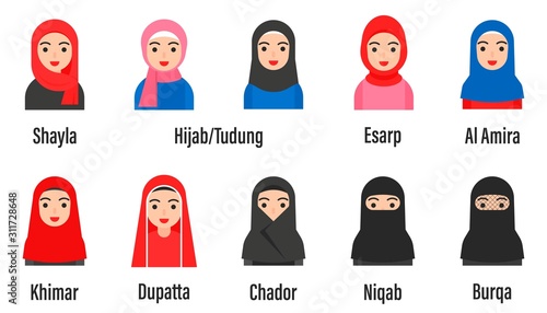 Muslim women avatar set with Islamic clothing name