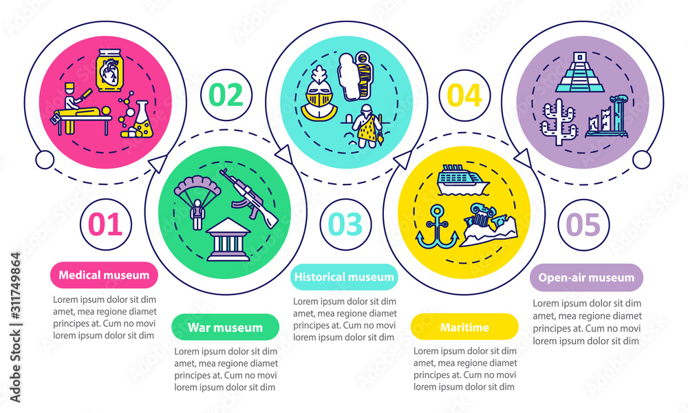 Exhibition and museum vector infographic template. Open-air exposition presentation design elements. Data visualization with five steps. Process timeline chart. Workflow layout with linear icons Exhibition and museum vector infographic template. Open-air exposition presentation design elements. Data visualization with five steps. Process timeline chart. Workflow layout with linear icons