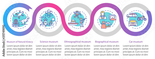 Exhibition and museum vector infographic template. Natural history presentation design elements. Data visualization with five steps. Process timeline chart. Workflow layout with linear icons