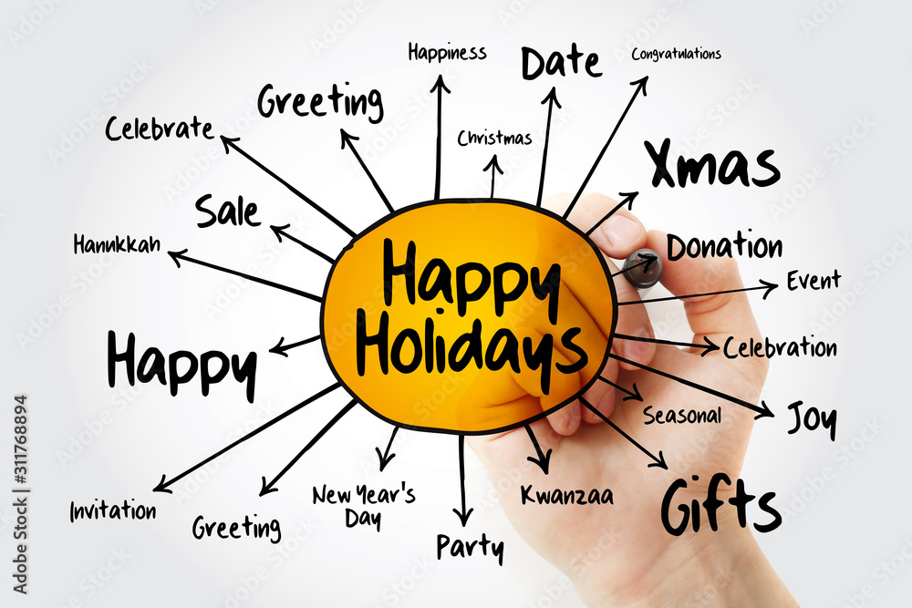 Obraz premium Happy Holidays mind map, holiday concept for presentations and reports