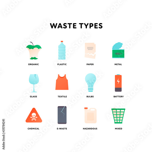 Sorting waste ecology concept. Vector flat llustration. Color icon illustration of main trash types for recycle isolated on white. Design element for banner, poster, ui, background, web, infographics.
