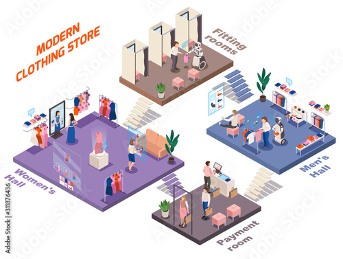 Modern Clothing Store Composition