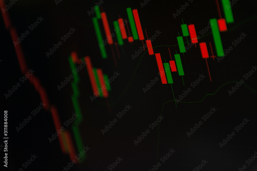 Fototapeta premium Candlesticks chart, bollinger band