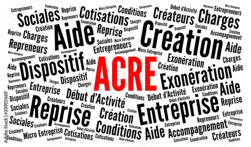 ACRE nuage de mots
