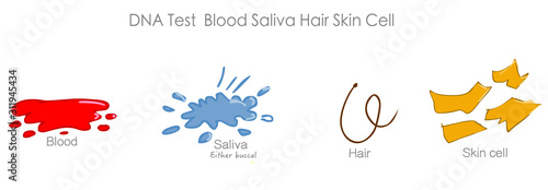 For dna test. Blood, Sweating, Saliva, Cheek Semen Urine, Either buccal, Hair, Feces, Vomiting. DNA test samples for analyze, test kit.  Cells, Body Fluids and Tissues. Medical. Cartoon Vector