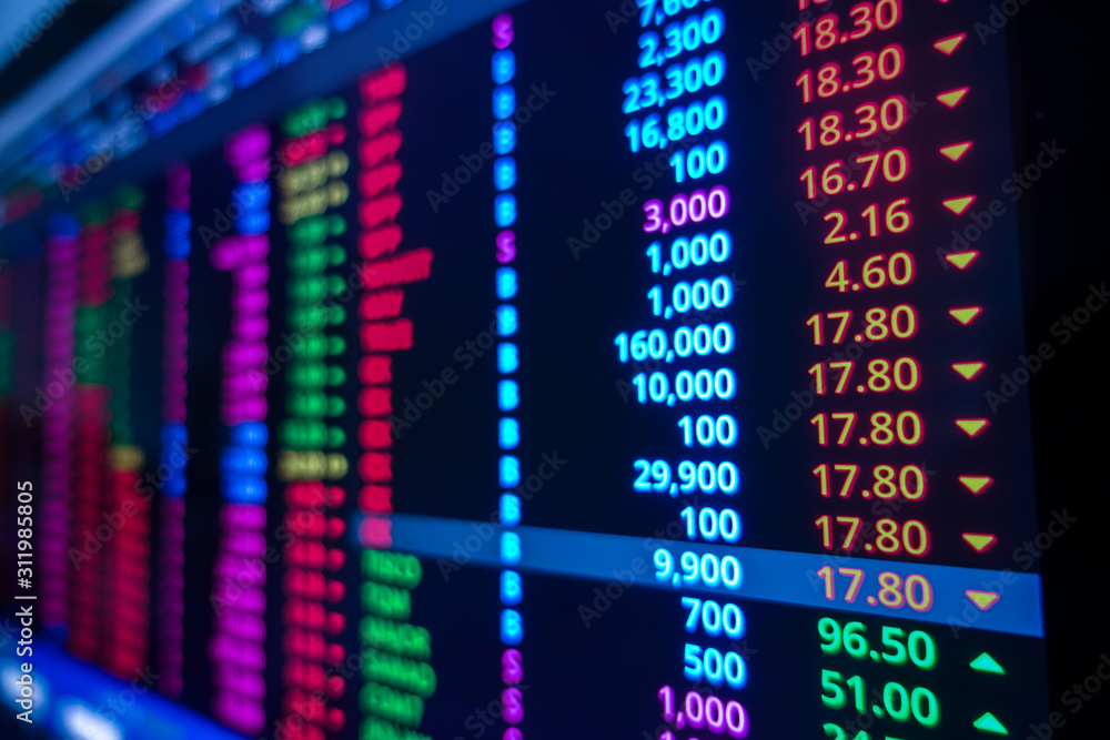 Stock market graph on screen. Ticker on monitor screen. Investing, Finance and Economic concept. Stock market graph on screen. Ticker on monitor screen. Investing, Finance and Economic concept.