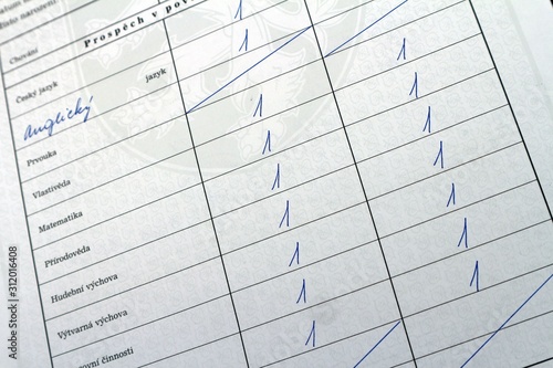 Detail of czech school report card certificate with all ones.