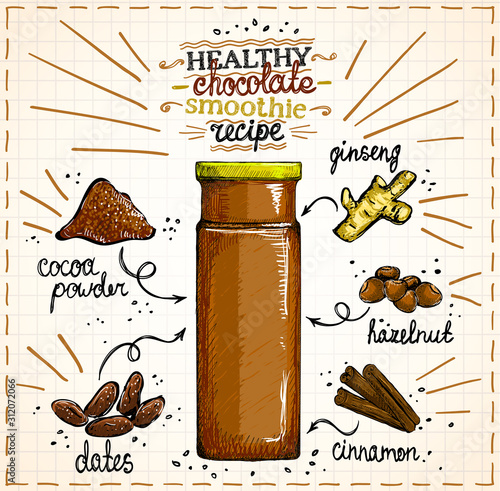 Healthy vegan spicy chocolate smoothie recipe against notepad sheet, nut milk menu with ingredients