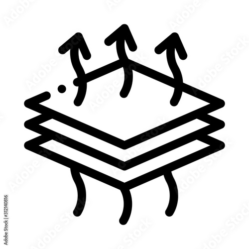 Breathable Layers Icon Vector. Outline Breathable Layers Sign. Isolated Contour Symbol Illustration