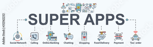 Super apps banner web icon for mobile in futuristic, Food delivery, taxi order, Social banking, Social network, chat, calling, shopping online and one stop service. Flat vector infographic.