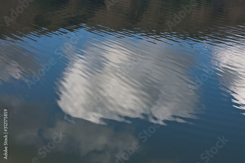 reflection of clouds in water