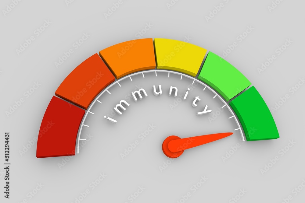 Color scale with arrow from red to green. The immunity level measuring ...