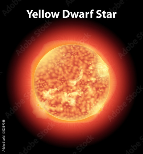 Yellow dwarf star on dark space