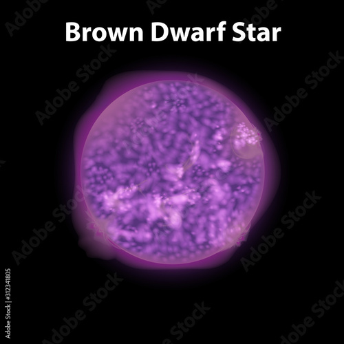 Brown dwarf star in dark space background