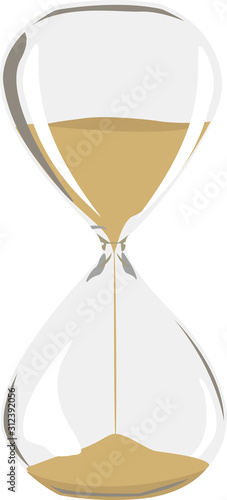 Sanduhr