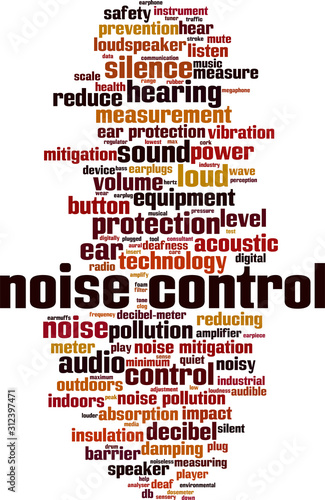 Noise control word cloud