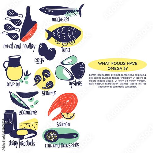 Hand drawn Omega 3 fatty acids food sources: salmon mackerel, oysters, shrimps, olive oil, chia and flax seeds, edamame, tuna. Vector illustration is for pharmacological or medical poster, brochure.