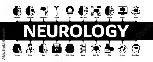 Neurology Medicine Minimal Infographic Web Banner Vector. Neurology Equipment And Neurologist, Brain And Nervous System, Nerves And Files Concept Illustrations
