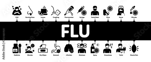 Flu Symptoms Minimal Infographic Web Banner Vector. Chills And Fever, Cough And Runny Nose, Flu Virus In Lungs And Stomach Concept Illustrations