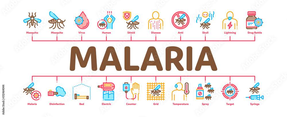 Malaria Illness Dengue Minimal Infographic Web Banner Vector. Malaria Mosquito, Spray And Protect Cream Bottle, Sick Human And Treatment Color Concept Illustrations Malaria Illness Dengue Minimal Infographic Web Banner Vector. Malaria Mosquito, Spray And Protect Cream Bottle, Sick Human And Treatment Color Concept Illustrations