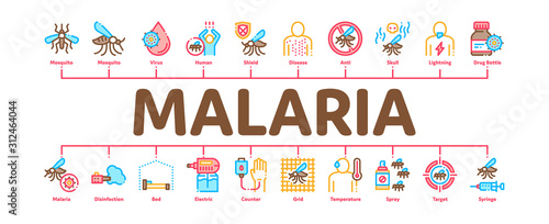 Malaria Illness Dengue Minimal Infographic Web Banner Vector. Malaria Mosquito, Spray And Protect Cream Bottle, Sick Human And Treatment Color Concept Illustrations