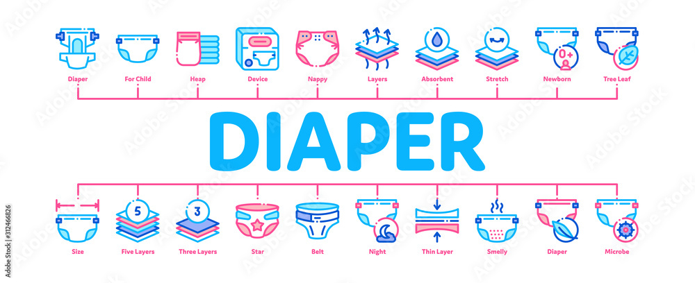 Diaper For Newborn Minimal Infographic Web Banner Vector. Diaper For Kids With Drop Of Liquid And Leaf, Multilayer And Comfortable Color Concept Illustrations