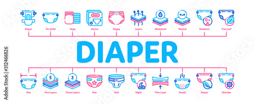 Photographie Diaper For Newborn Minimal Infographic Web Banner Vector