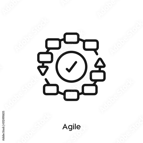 agile icon vector sign symbol