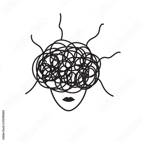 Concept of anxiety