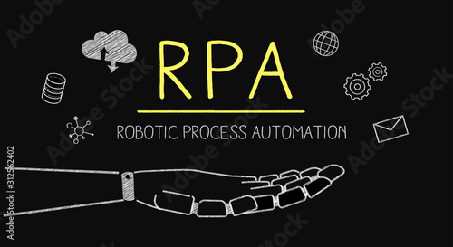 RPA、ロボットの黒板イメージ