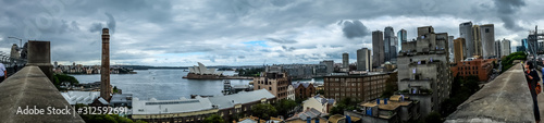 Sydney Skyline