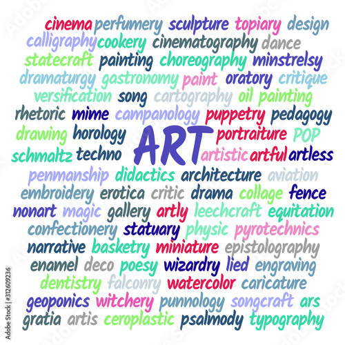 Illustration with different words associated with art terms