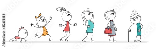 Doodle stick figure: illustration of a person aging process, from child to woman adult.
