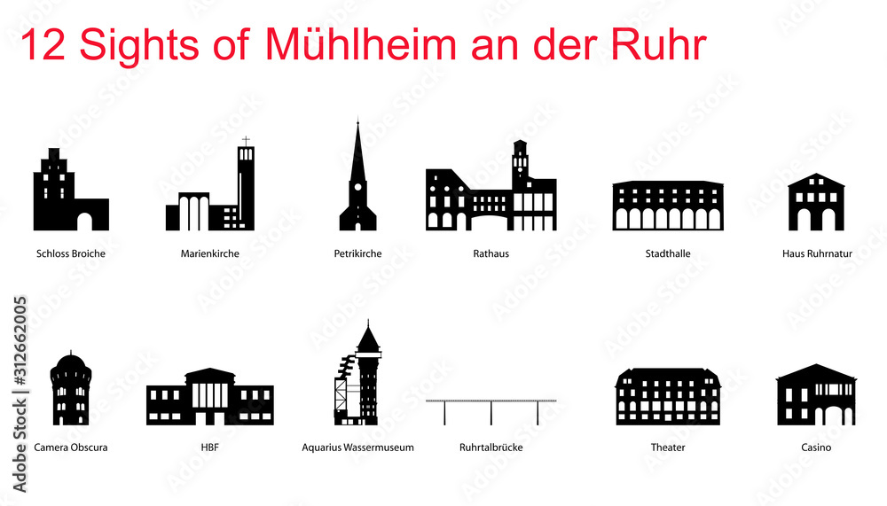 Mühlheim an der Ruhr, Sehenswürdigkeiten
