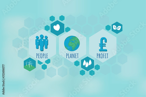 People, Planet, Profit concept and background